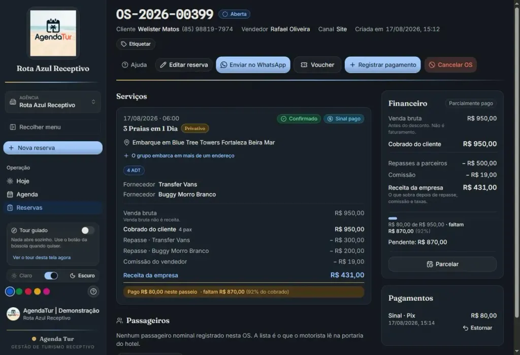 Tela real do sistema mostrando venda bruta, repasses, comissão e receita da empresa
